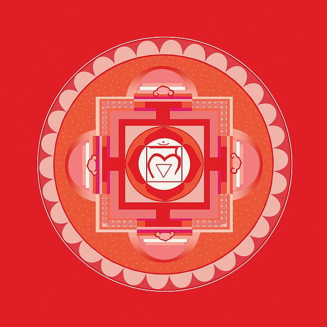 chakra-Muladhara